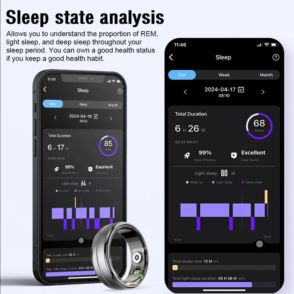 Smart Health Tracking Ring