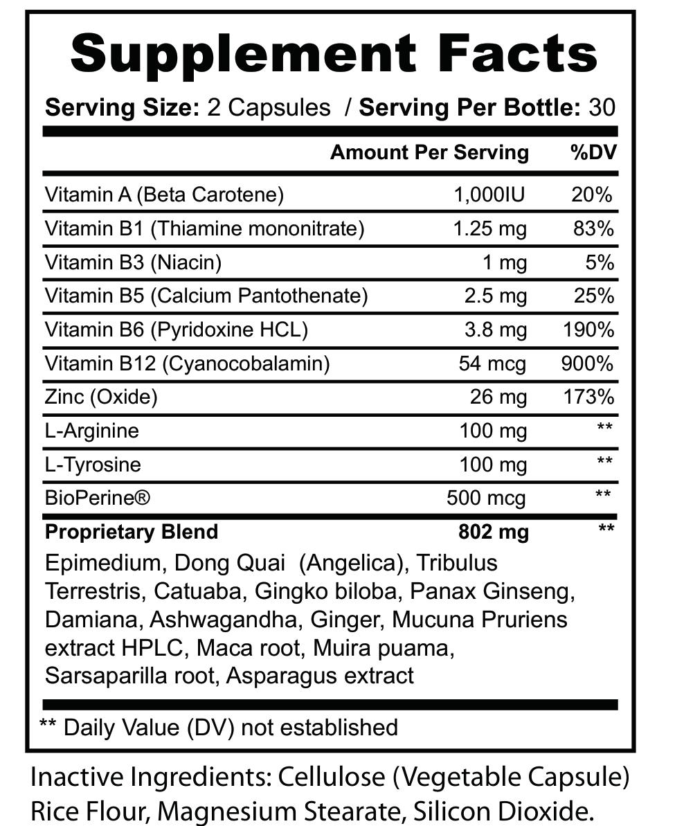 Libido Support Supplement Facts panel