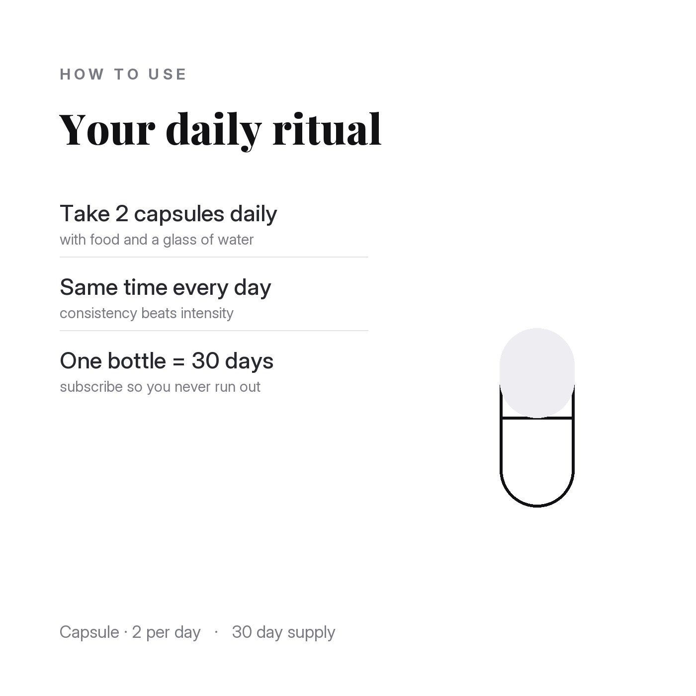 Libido Support, how to use