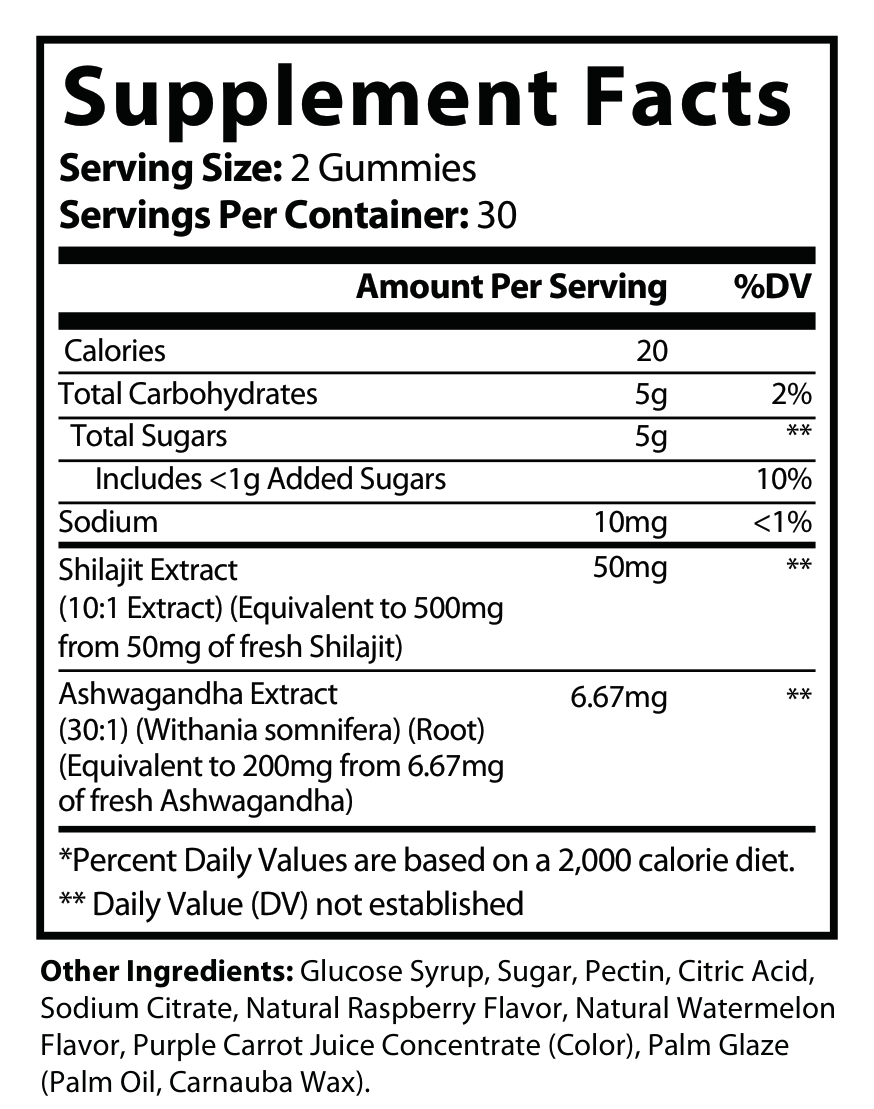 Shilajit + Ashwagandha Gummies Supplement Facts panel